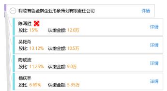 铜陵有色金祺企业形象策划有限责任公司 塑造品牌之美